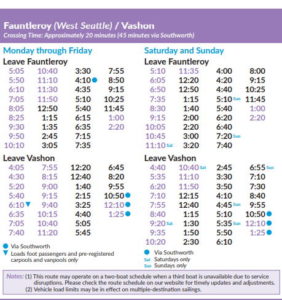 Vashon Island West Seattle Ferry Schedule Fall 2019